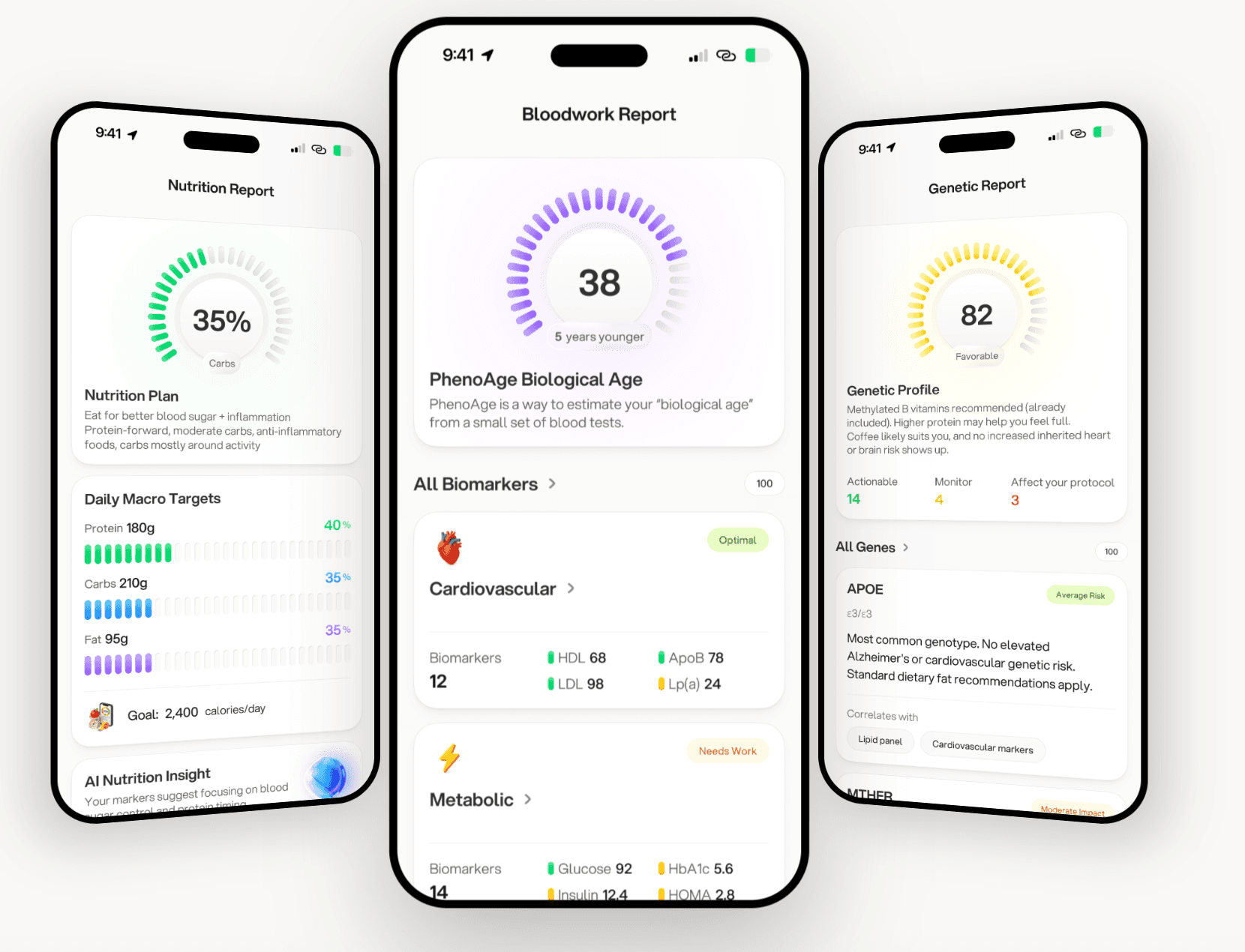 Geviti member app